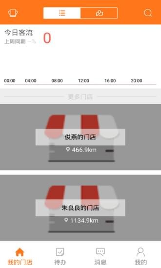?？翟祈鴄pp