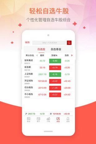 一點(diǎn)倉(cāng)位app