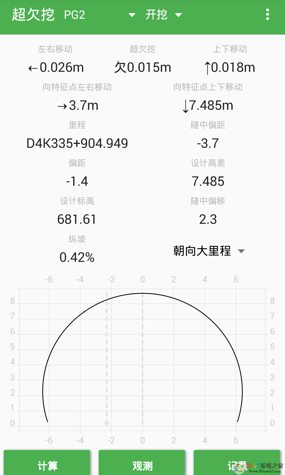 測(cè)量員
