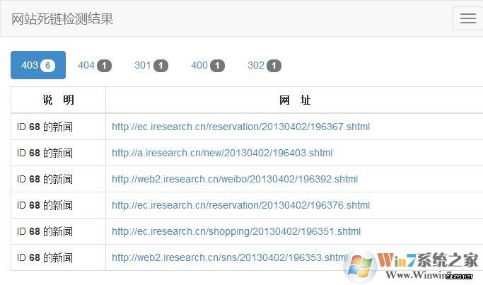 啄木鳥網(wǎng)站死鏈檢測工具