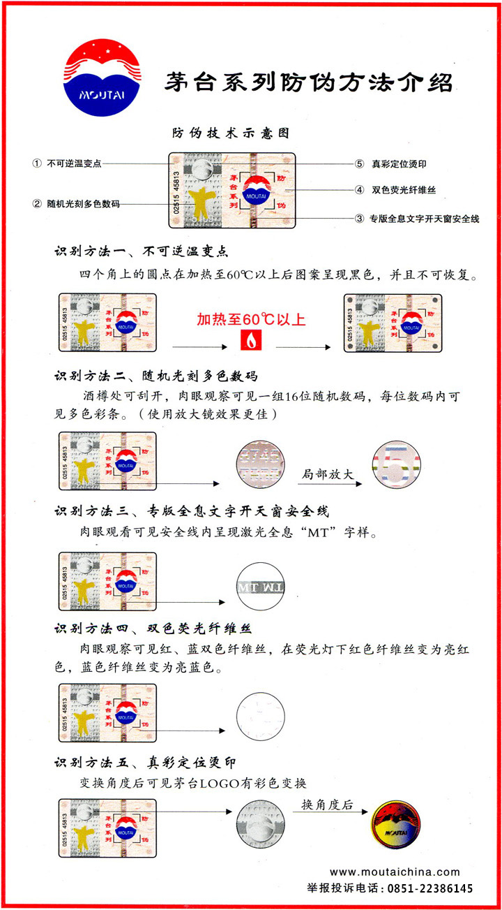 國酒茅臺防偽溯源系統(tǒng)