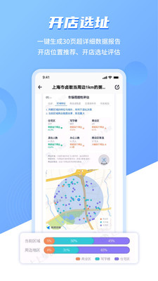 上上參謀開(kāi)店創(chuàng)業(yè)軟件