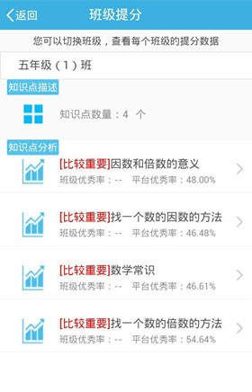 優(yōu)教班班通手機(jī)版下載
