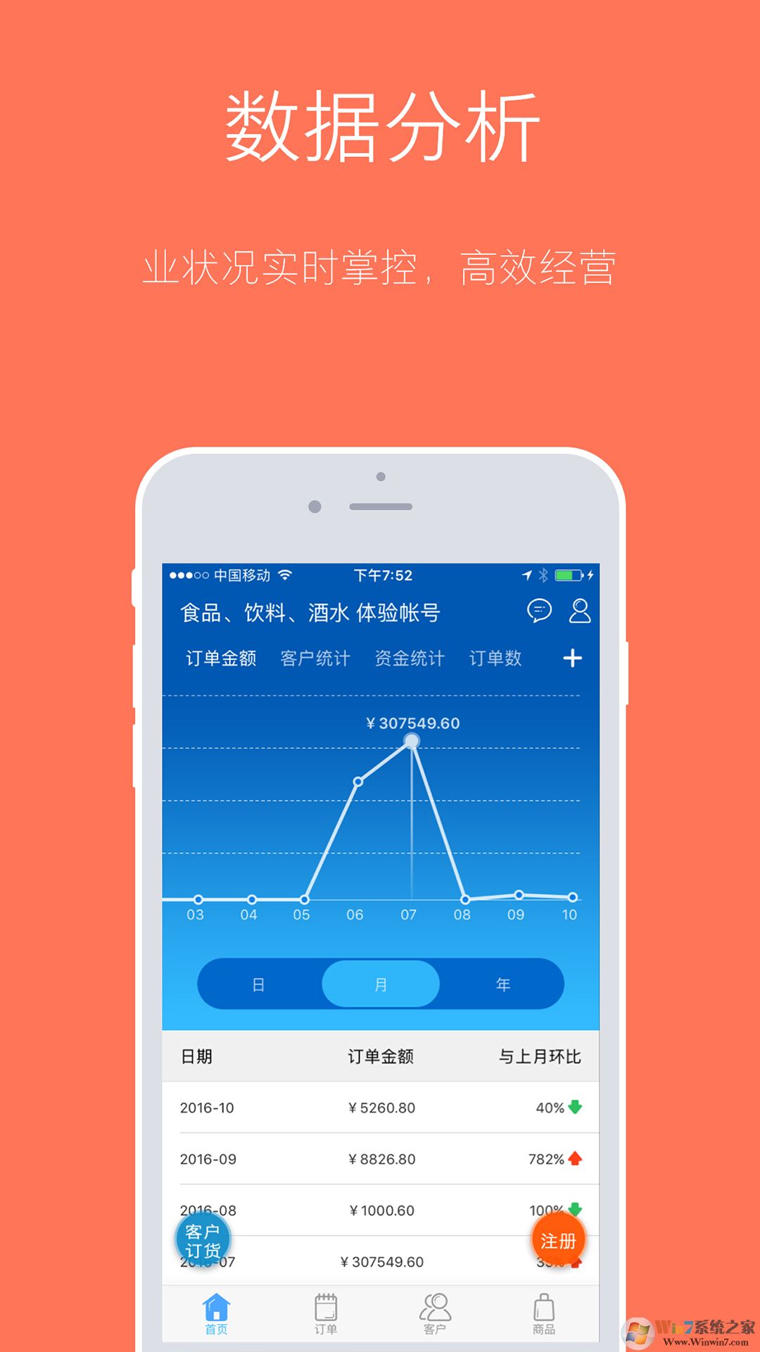 訂貨寶移動訂貨軟件