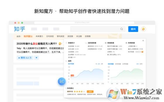 新知魔方(知乎運(yùn)營助手)
