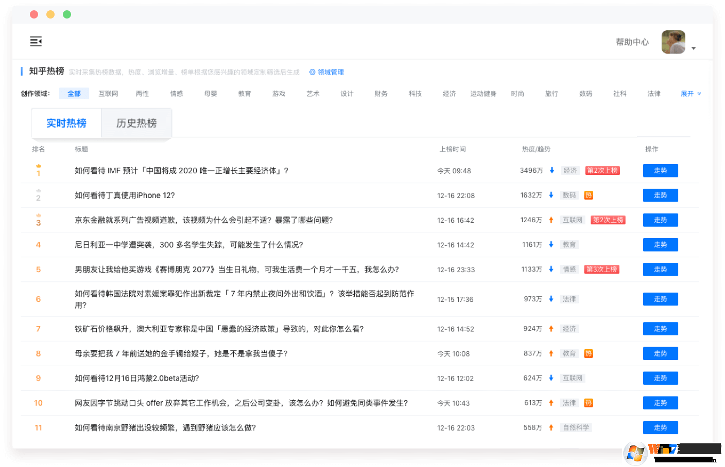 新知魔方(知乎運(yùn)營助手)