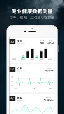 1Step(健身運(yùn)動) 