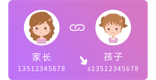 樂(lè)教樂(lè)學(xué)操作說(shuō)明