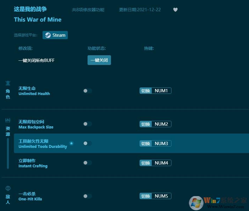 這是我的戰(zhàn)爭(zhēng)八項(xiàng)修改器 v2022.3