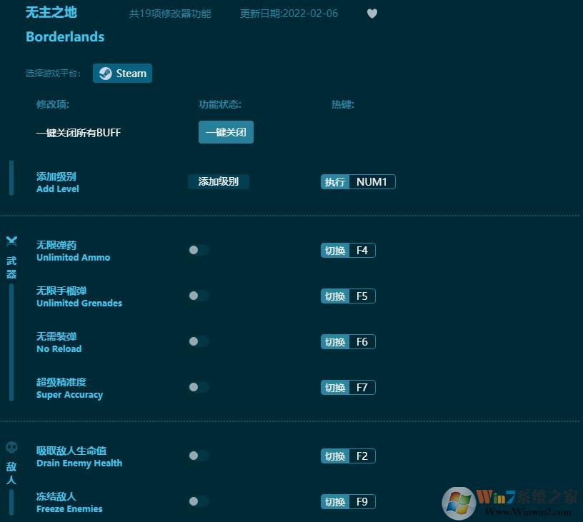 無(wú)主之地十九項(xiàng)修改器