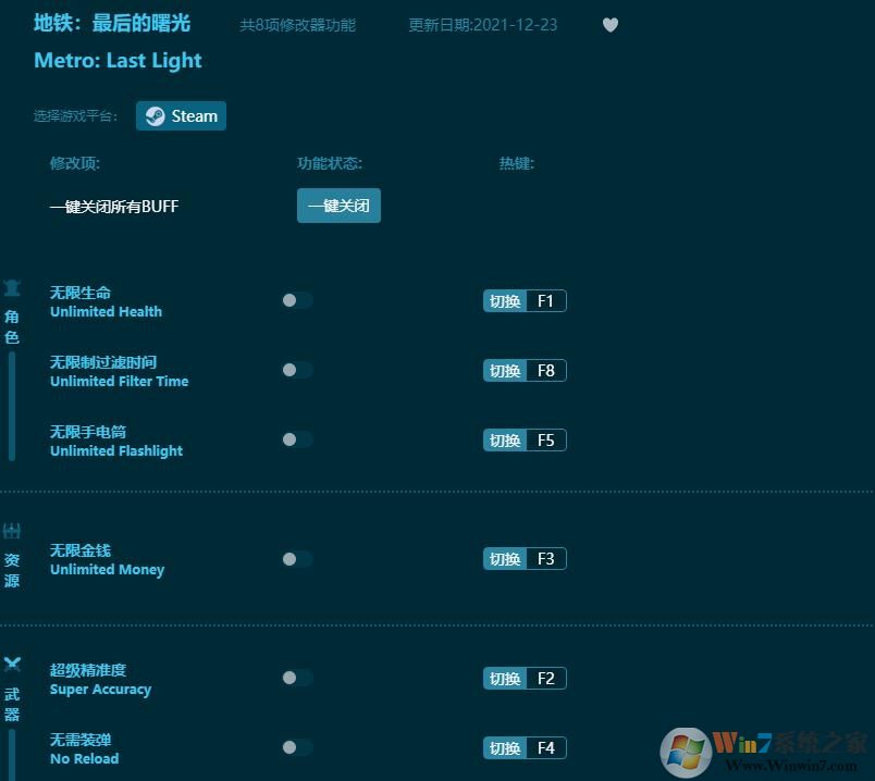 地鐵最后的曙光修改器