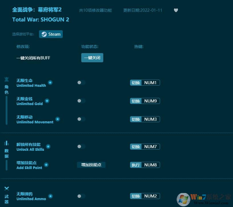 全面戰(zhàn)爭幕府將軍2十項(xiàng)修改器 v1.2.54