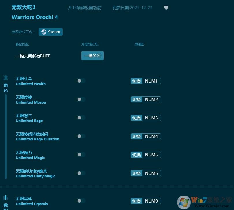 無(wú)雙大蛇3十四項(xiàng)修改器 v2022最新版本