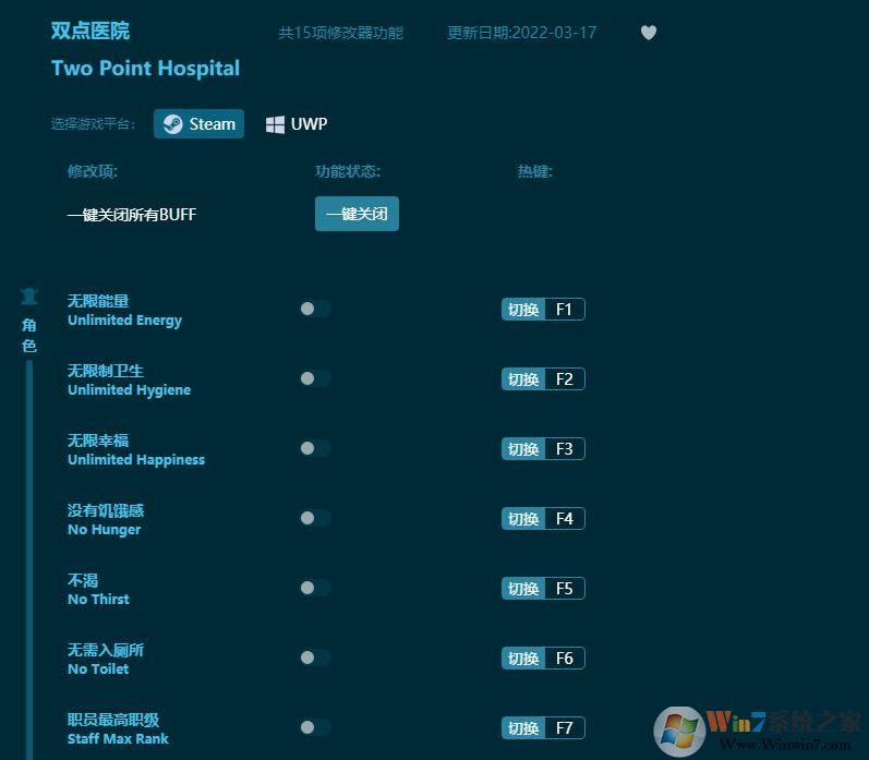 雙點(diǎn)醫(yī)院線(xiàn)上修改器(親測(cè)能用) 綠色全功能版