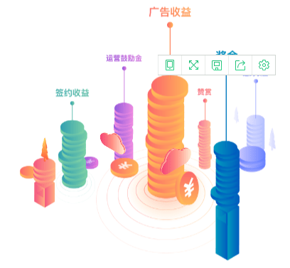 一點(diǎn)號(hào)app