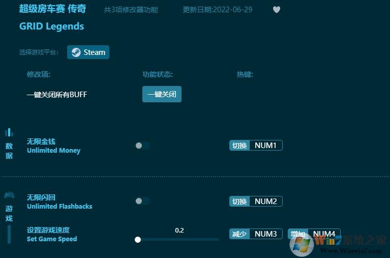 超級(jí)房車賽傳奇/起點(diǎn)2/汽車運(yùn)動(dòng)多功能修改器