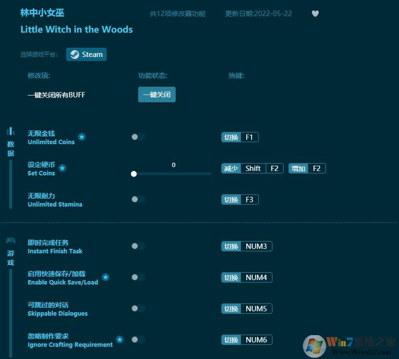 林中小女巫12項修改器 v2022.7免費版