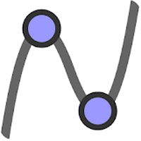 GeoGebra Graphing Calculator圖形計(jì)算器
