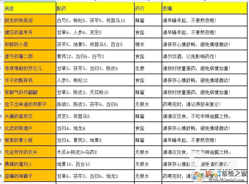 叫我大掌柜(周年慶開(kāi)啟)