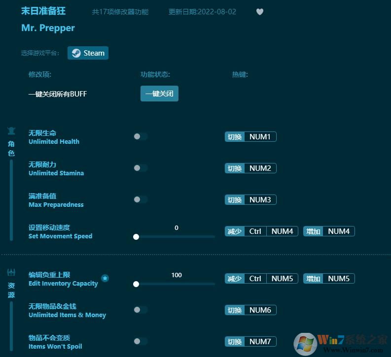 末日準(zhǔn)備狂十七項(xiàng)修改器