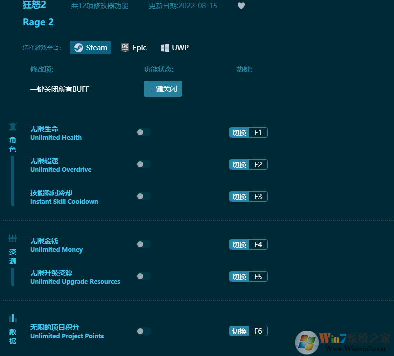 狂怒2(Rage2)十二項(xiàng)修改器