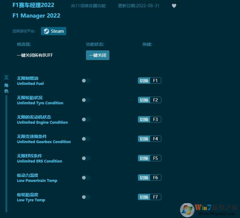 F1賽車經(jīng)理2022十一項(xiàng)修改器