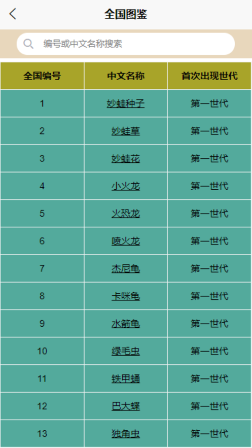 寶可夢(mèng)全國(guó)圖鑒