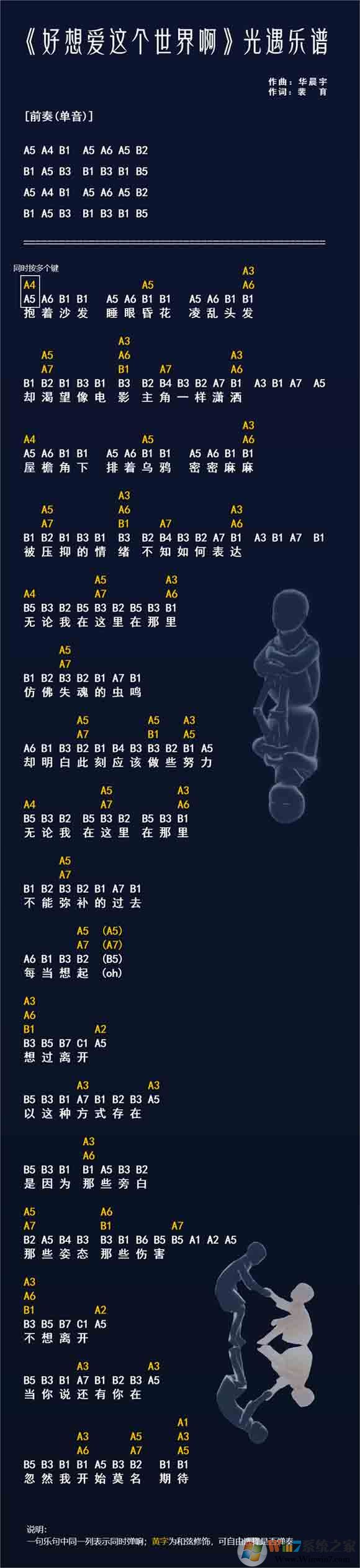 光遇簡(jiǎn)譜《好想愛這個(gè)世界》怎么彈？光遇簡(jiǎn)譜大全