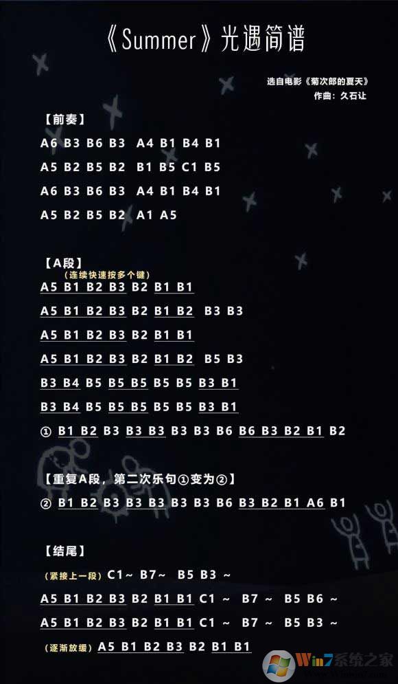 光遇簡譜《summer(菊次郎的夏天)》怎么彈?光遇簡譜大全