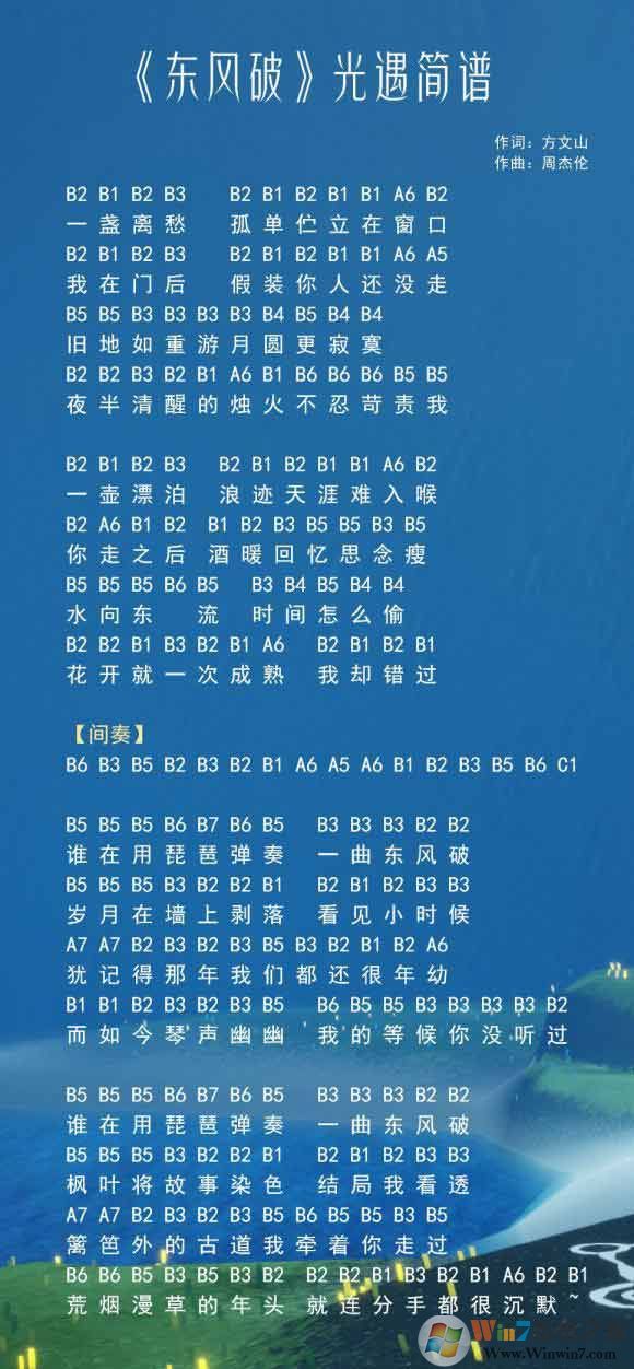 光遇簡譜《東風破》怎么彈？光遇簡譜大全
