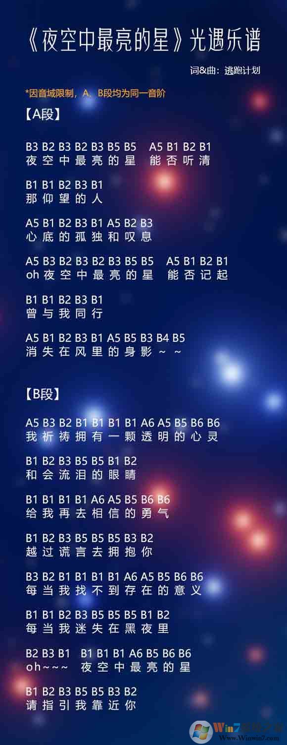 光遇簡譜《夜空中最亮的星》怎么彈？光遇簡譜大全