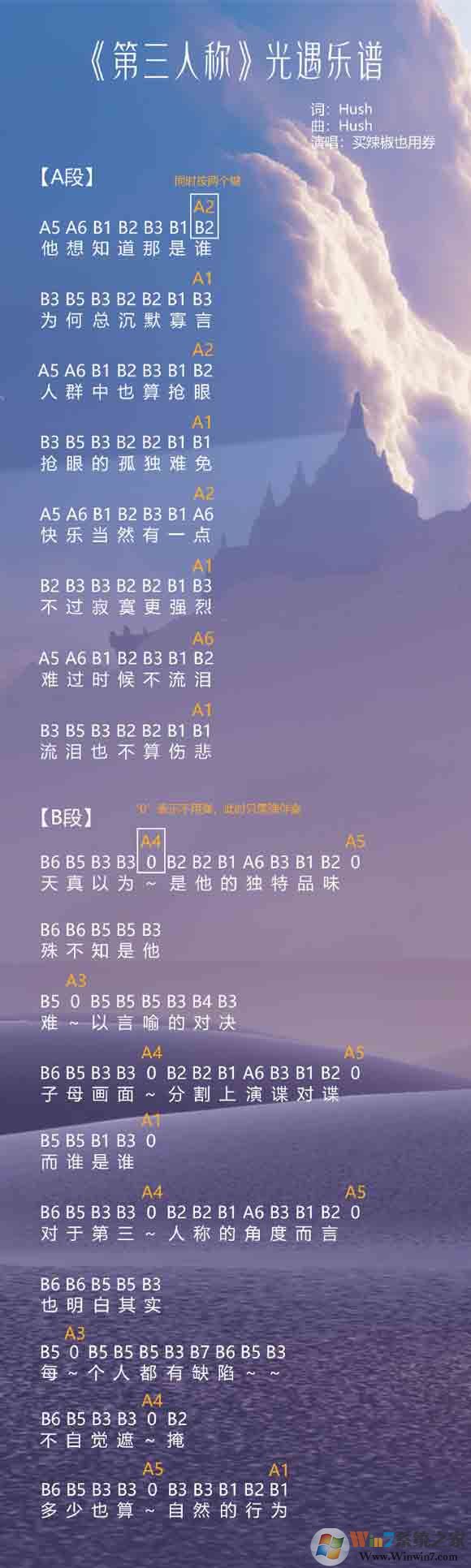 光遇簡(jiǎn)譜《第三人稱》怎么彈？光遇簡(jiǎn)譜大全
