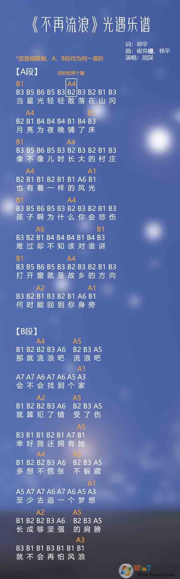 光遇簡譜《不再流浪》怎么彈？光遇簡譜大全