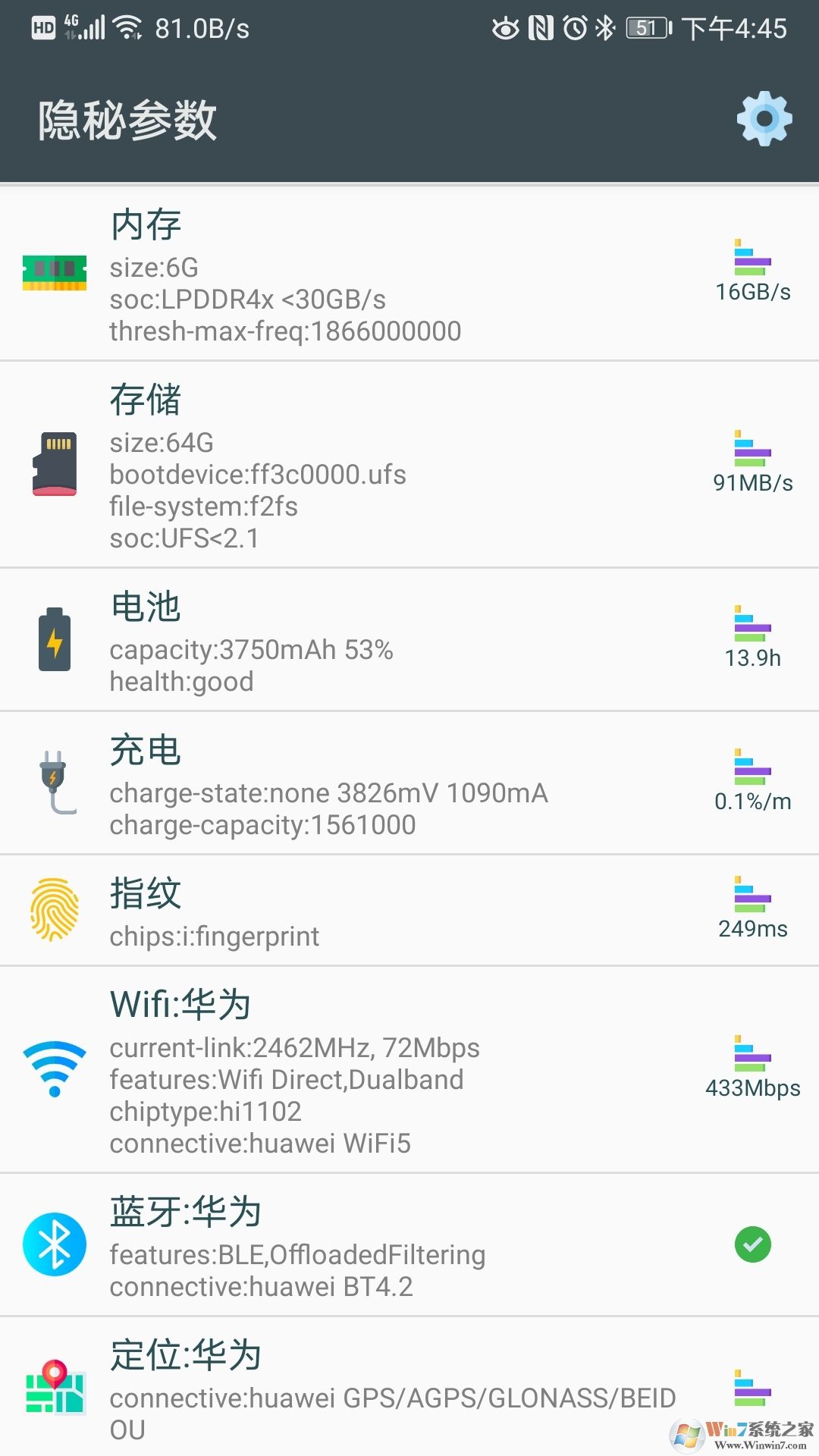 隱秘參數APP