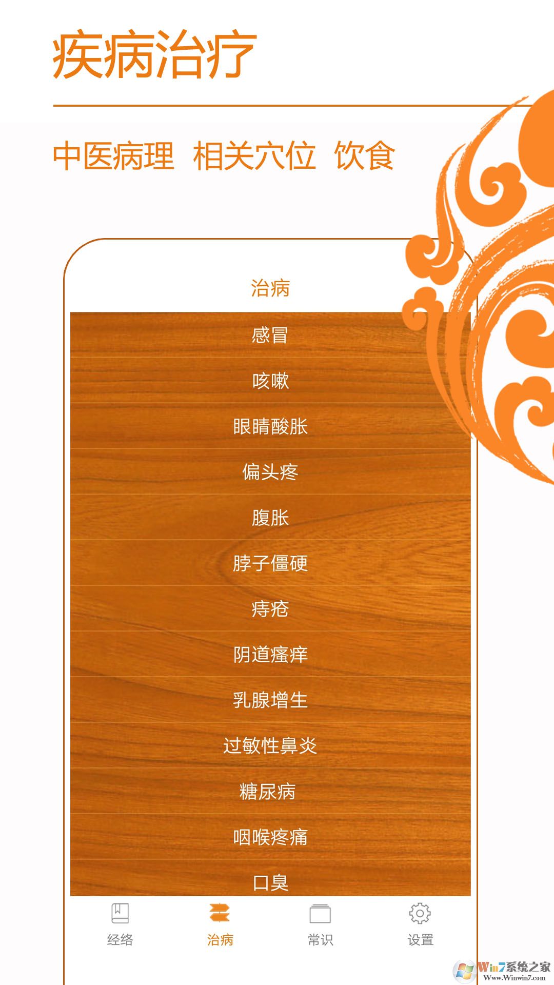 經(jīng)絡(luò)養(yǎng)生(中醫(yī)穴位大全)
