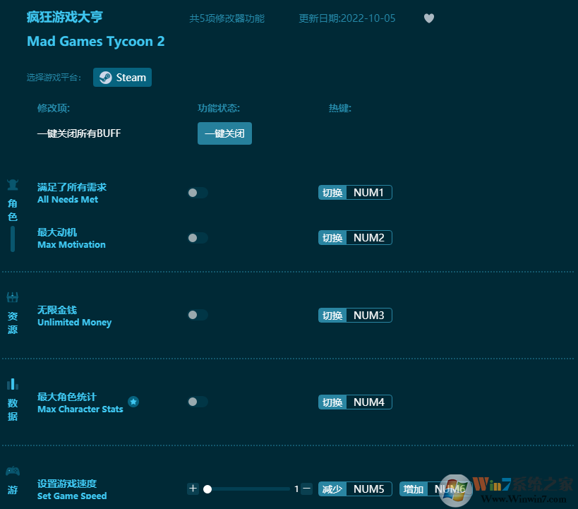 瘋狂游戲大亨五項修改器
