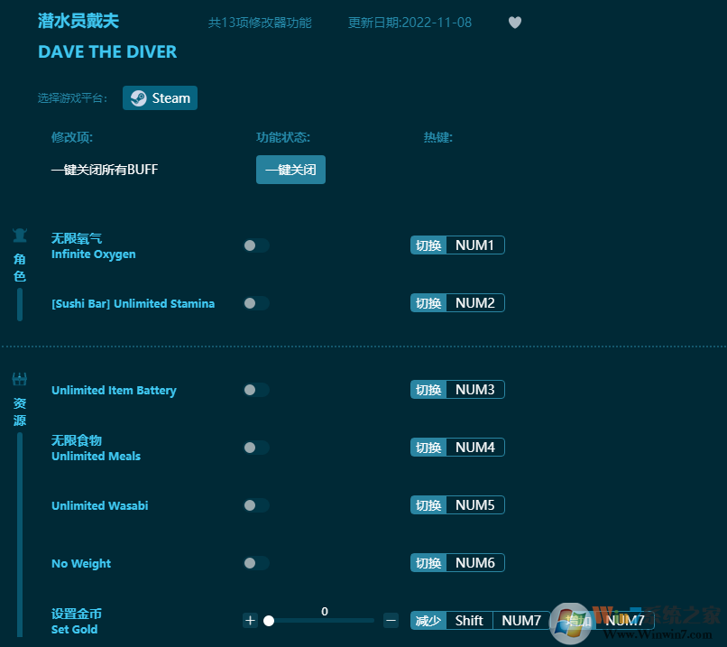 潛水員戴夫十三項(xiàng)修改器