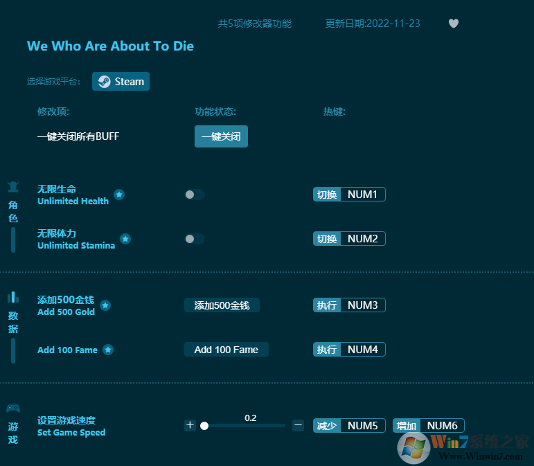 我們這些即將死去的人(We Who Are About To Die)六項(xiàng)修改器