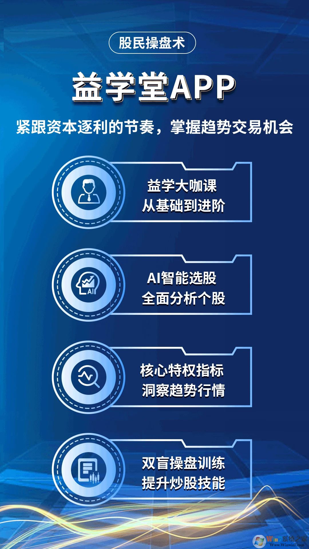 益學(xué)堂炒股學(xué)習(xí)平臺