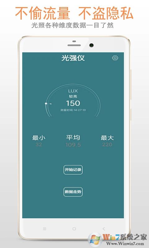 光強(qiáng)儀