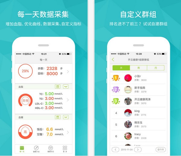 開云健康
