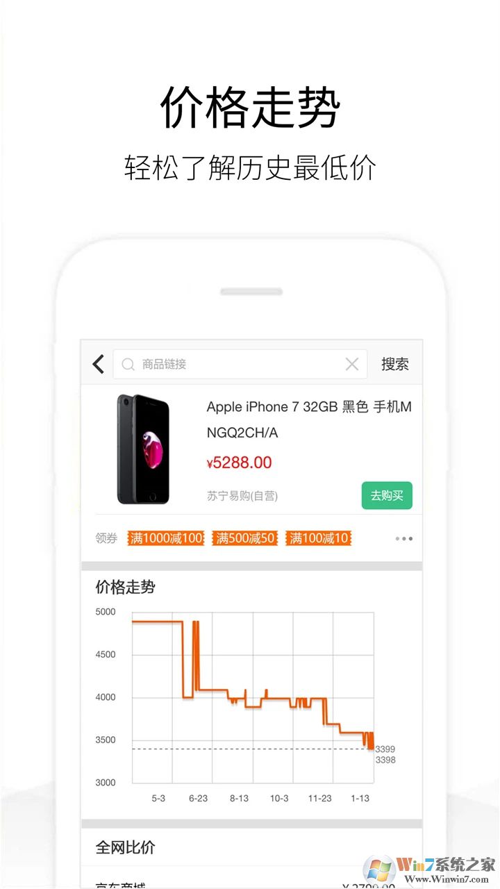 歷史價格查詢軟件