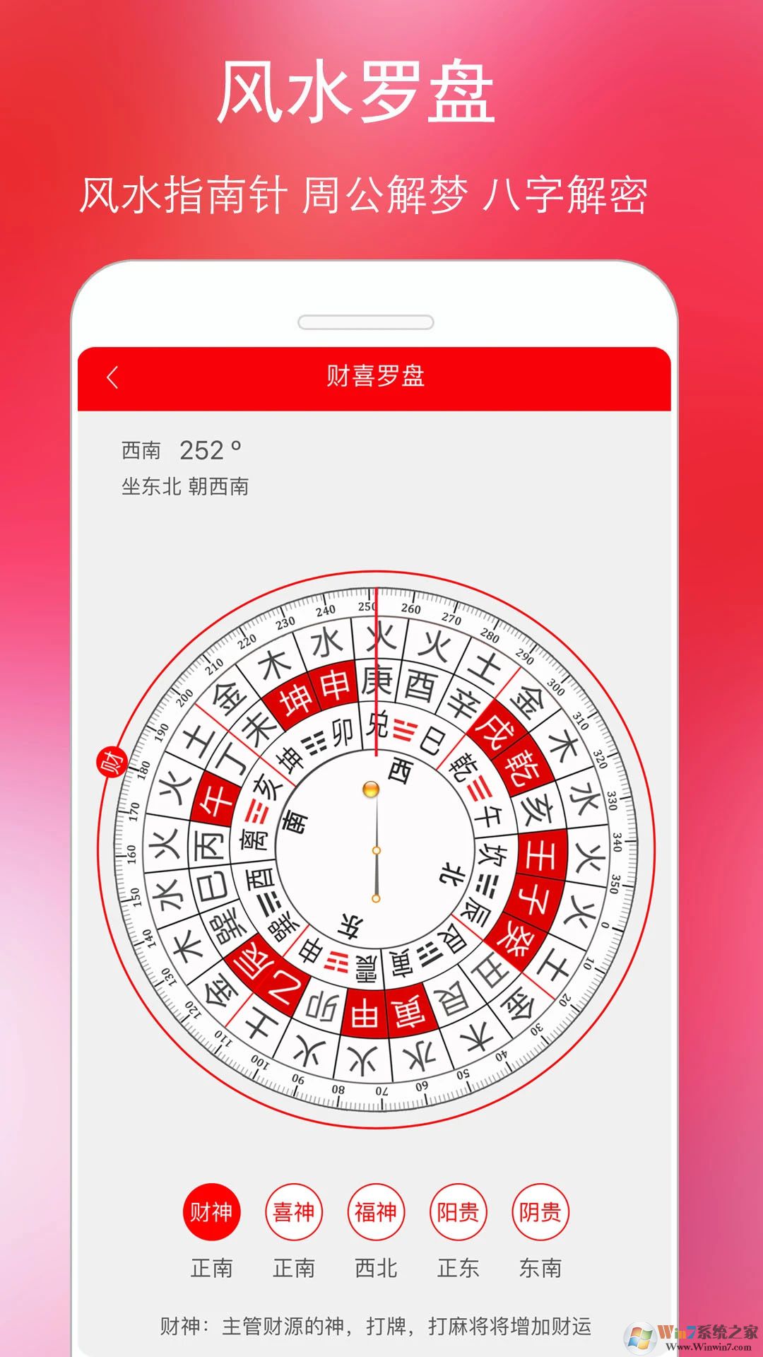 萬(wàn)年歷黃歷