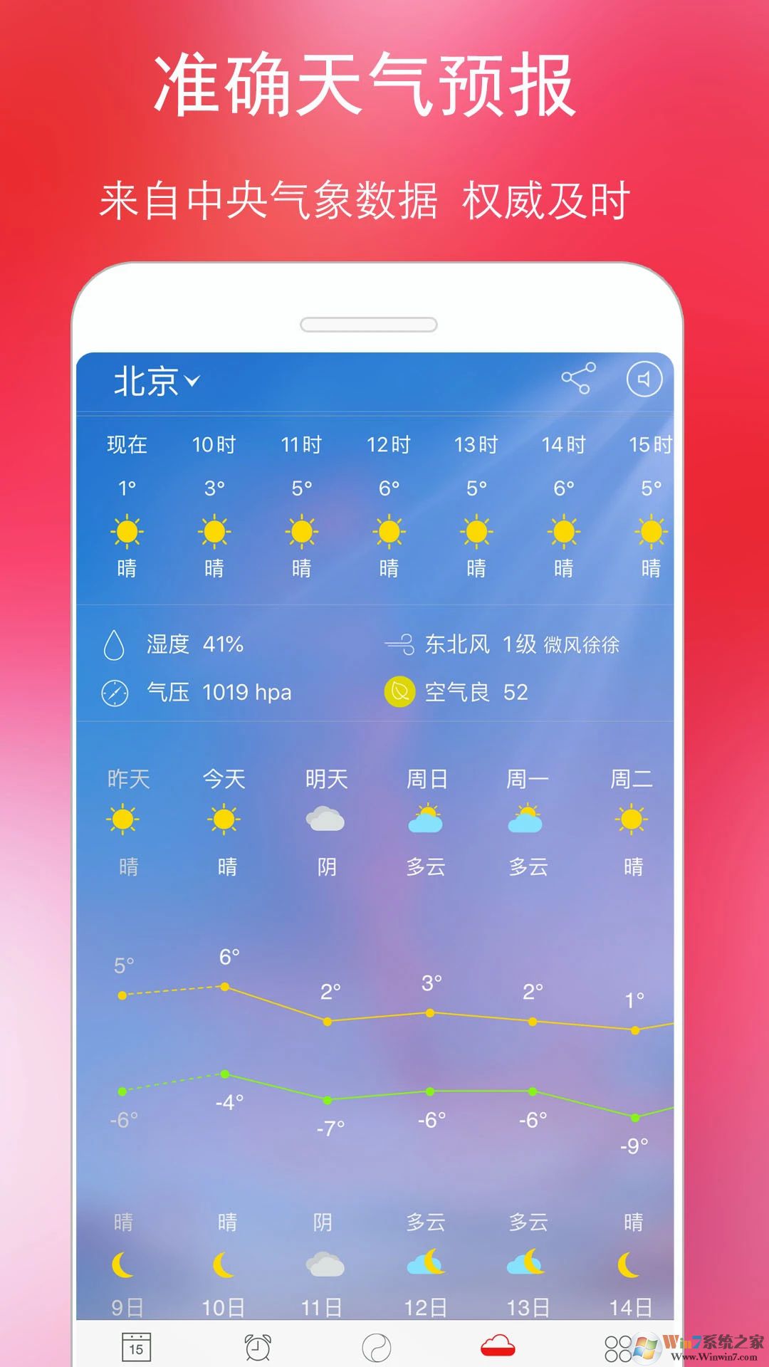 萬(wàn)年歷黃歷