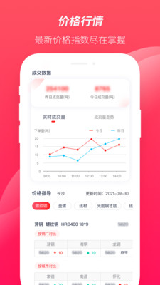 大大買鋼app