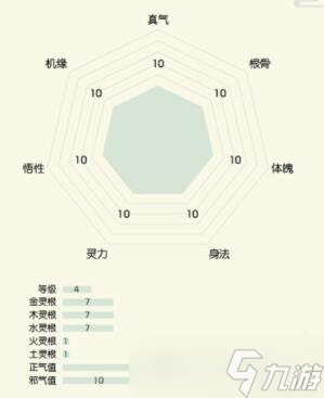 無(wú)極仙途開(kāi)局選擇什么身世比較好-開(kāi)局身世選擇推薦一覽