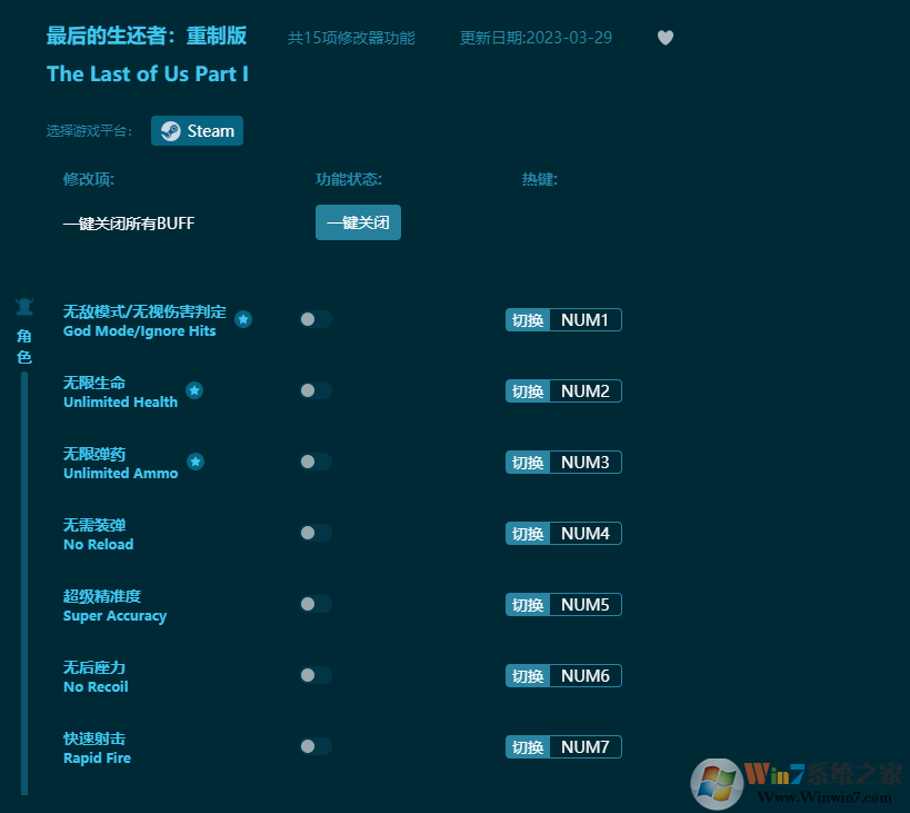 最后的生還者重制版十五項修改器 v2023最新版