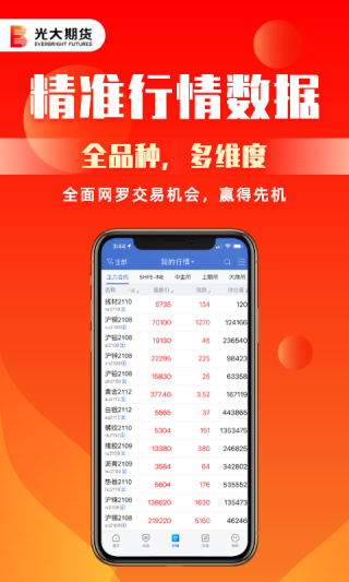 光大期貨APP