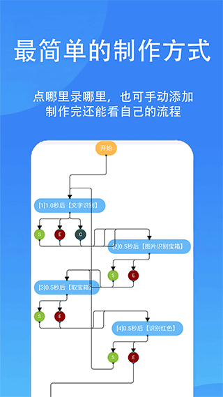 觸控精靈下載最新版