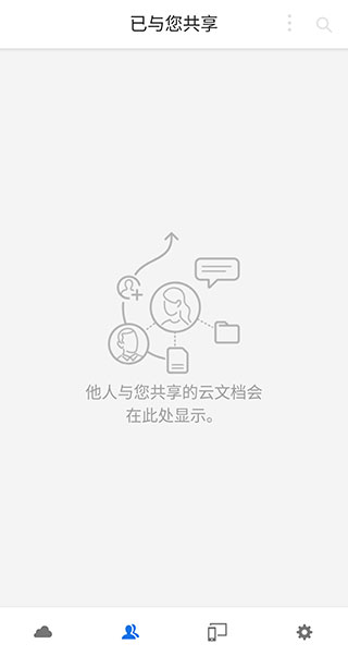 Adobe XD繪畫(huà)工具